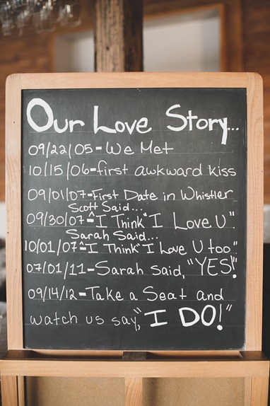 chalk board love story, vintage okanagan wedding by nelson, kelowna, bc, wedding photographer electrify photography